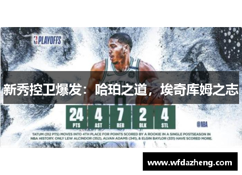 新秀控卫爆发：哈珀之道，埃奇库姆之志